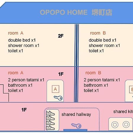 Opopo Home 堺町店 Οτάρου Εξωτερικό φωτογραφία