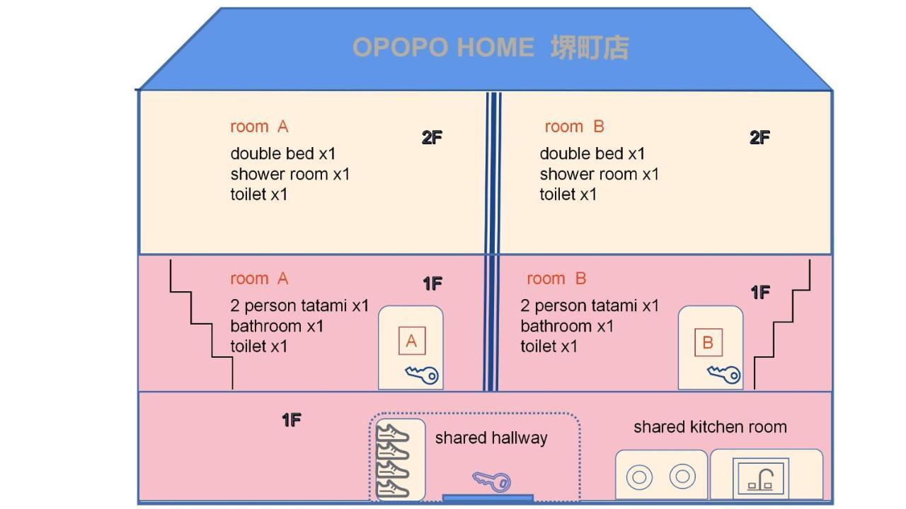 Opopo Home 堺町店 Οτάρου Εξωτερικό φωτογραφία